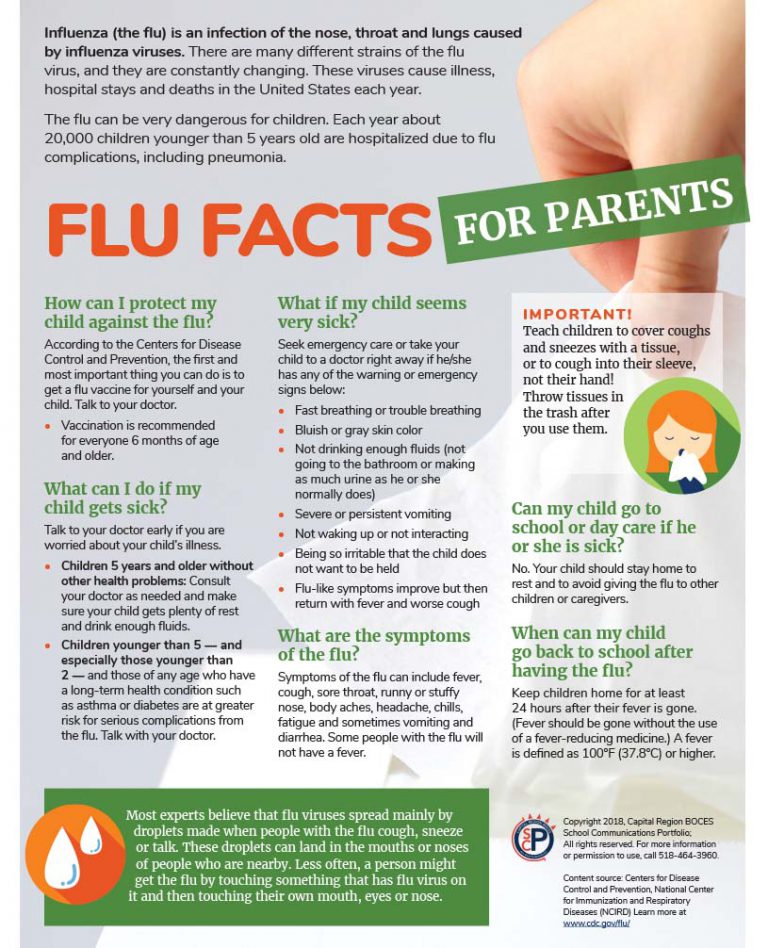 Information About The Flu - Scotia-glenville Central School District